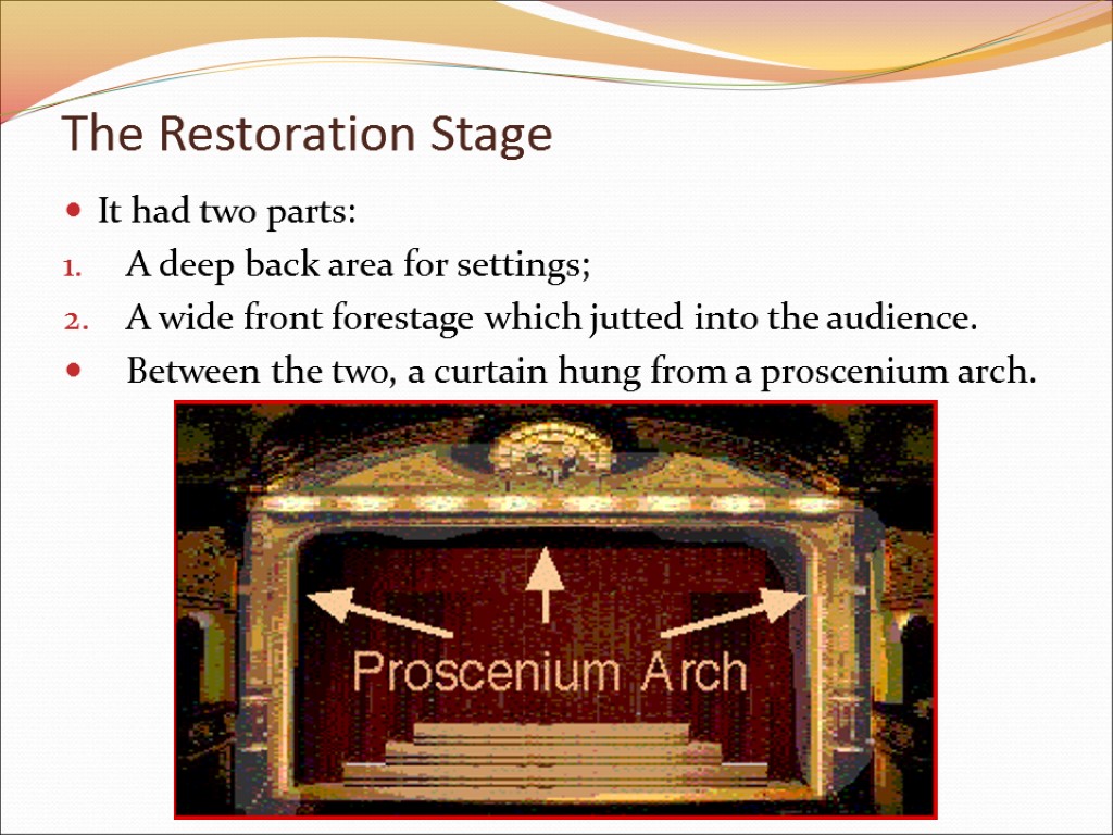 The Restoration Stage It had two parts: A deep back area for settings; A